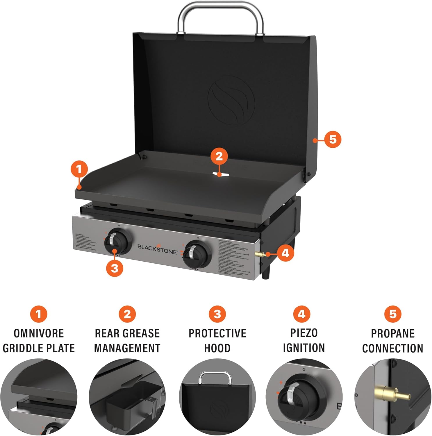 2 Burner Griddle with Lid – Compact Cooking Power for Everyday Meals Blackstone 22” Tabletop Griddle with Hood