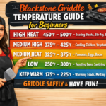 Blackstone Griddle Temperature Chart for Beginners – Easy Heat Guide for Perfect Cooking Results