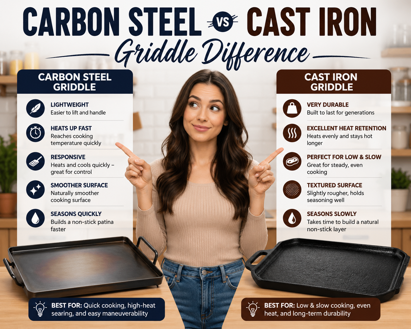 You are currently viewing Carbon Steel vs Cast Iron Griddle Difference – Which One Is Better for Your Cooking Style?