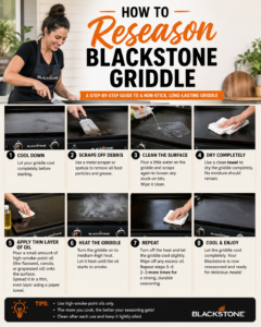 Read more about the article How to Reseason Blackstone Griddle Step by Step – Restore Nonstick Surface Like New