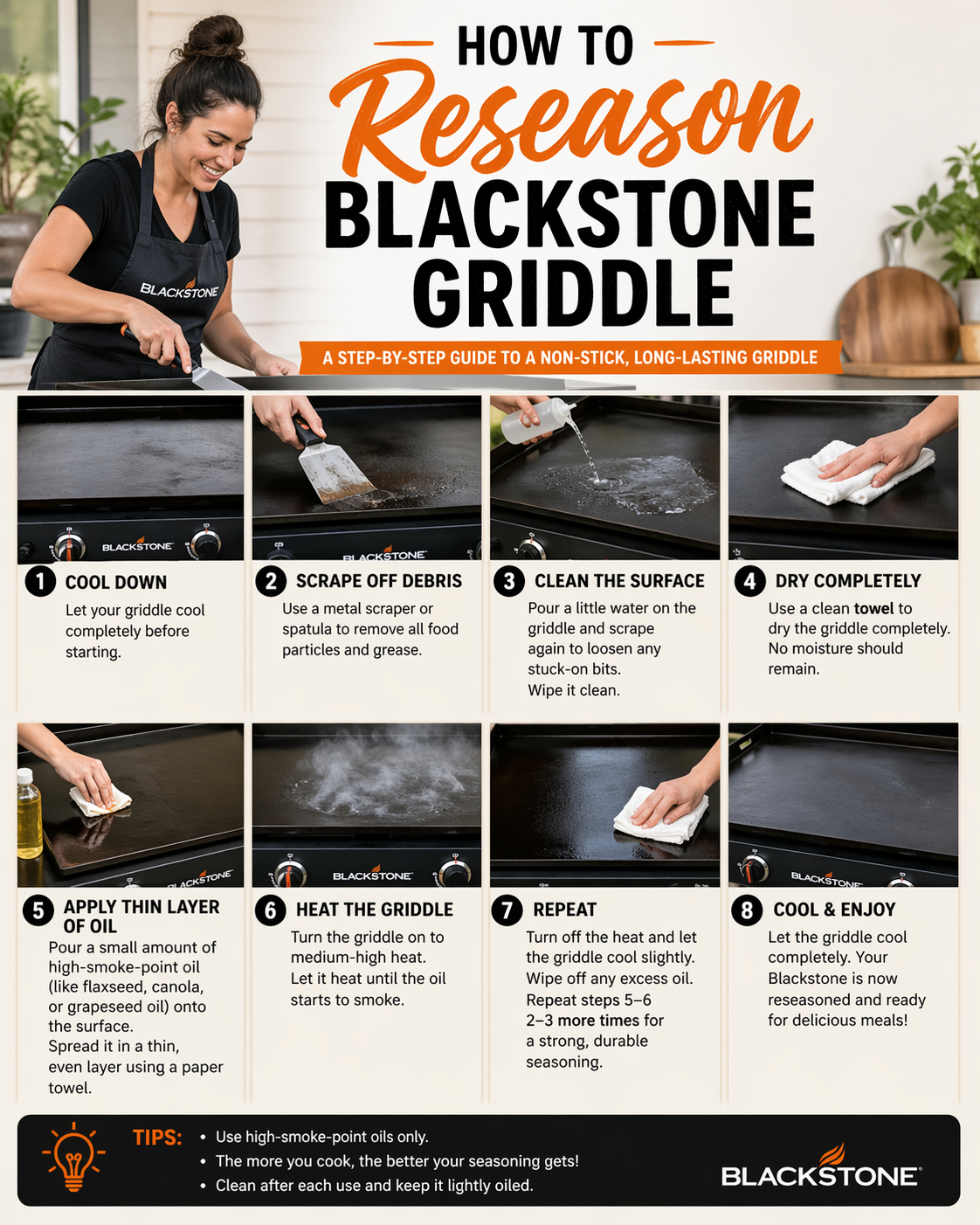 You are currently viewing How to Reseason Blackstone Griddle Step by Step – Restore Nonstick Surface Like New