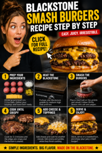 Read more about the article Blackstone Smash Burgers Recipe Step by Step – Crispy Edges & Juicy Inside (2026)